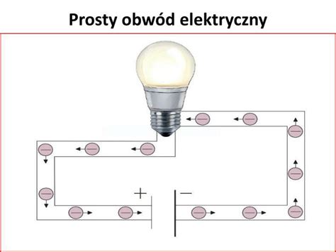 PPT Prosty obwód elektryczny PowerPoint Presentation ID 7033102