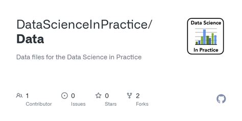 GitHub DataScienceInPractice Data Data Files For The Data Science In