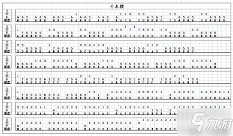 《原神》风物之琴千本樱琴谱是什么 千本樱琴谱一览原神九游手机游戏