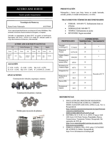 SAE AISI Acero 4140 Ficha Tecnica Propiedades Dureza 52 OFF