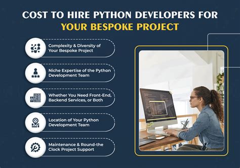 How Much Does It Cost To Hire Python Developers