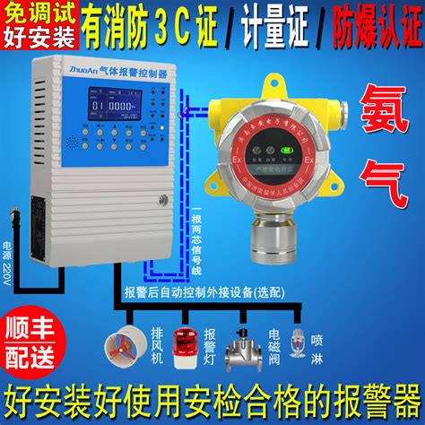 氨机房氨气泄漏报警器壁挂式工业可燃有毒气体浓度探测器报警装置虎窝淘