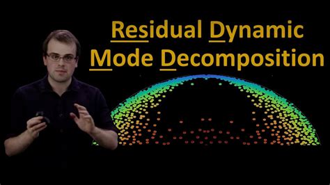 Residual Dynamic Mode Decomposition: A very easy way to get error bounds for your DMD ...