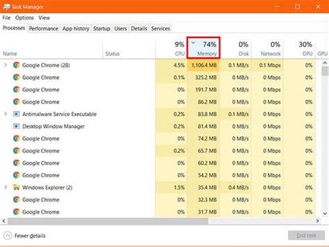 How To Check How Much Ram You Have On Windows Mashtips