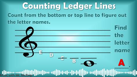 Ledger Lines Pt.2 - TEACHING & LEARNING MEDIA