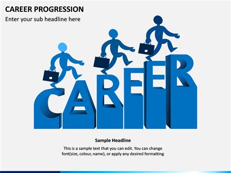 Career Progression PowerPoint And Google Slides Template PPT Slides