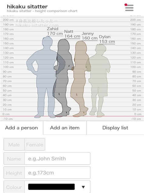 Hikaku Sitatter - Height Comparison Chart | PDF