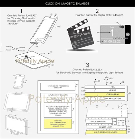 Apple Granted 43 Patents Today Covering A Next Gen OLED Display A