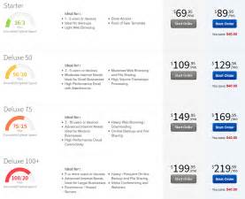 Comcast Cable - Xfinity Internet Business - Business Information Center