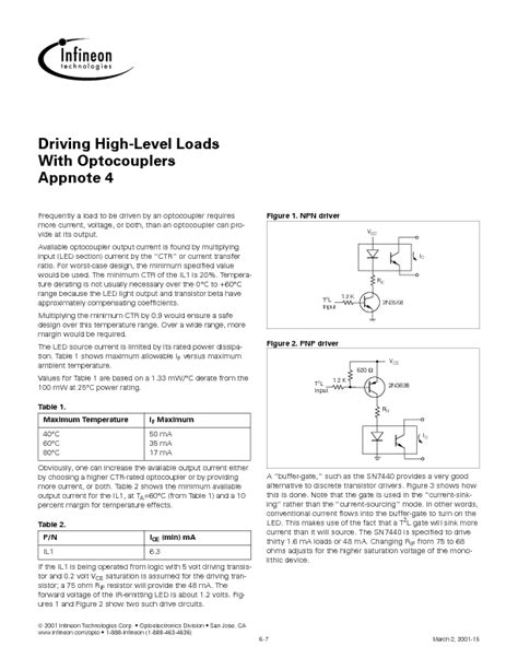 APPLICATION NOTES Datasheet PDF 64 KB Infineon Pobierz Z Elenota Pl