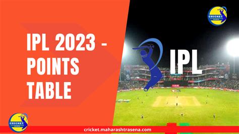 IPL 2023 Points Table - Cicket News