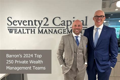 Seventy2 Capital Wealth Management Named To Barrons 2024 Top 250