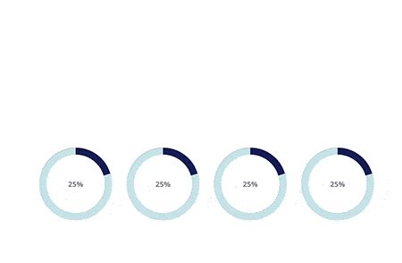 Divi Layout For Animated Circle Counter Modules Free