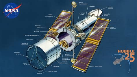 Como funciona o Telescópio Espacial HubbleVidraria de Laboratório