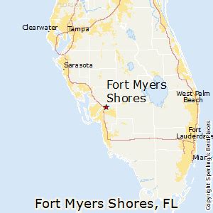 Fort Myers Shores, FL