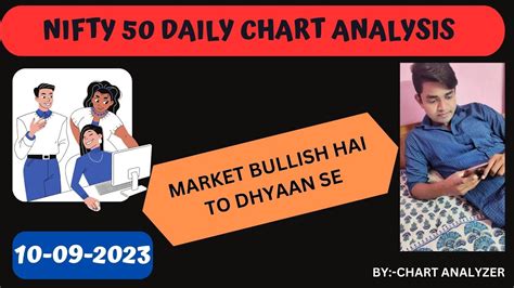 Nifty 50 Weekly Chart Analysis 10 09 2023 Youtube