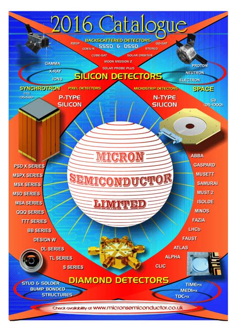 whole catalogue - Micron Semiconductor Ltd