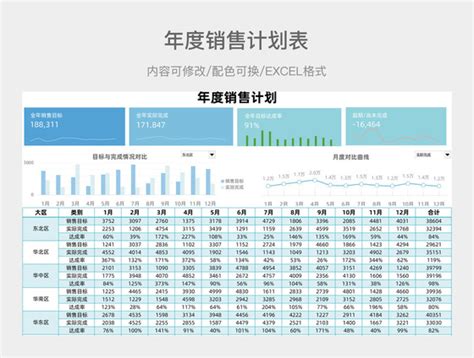 销售年度计划表 销售年度计划表图片 销售年度计划表模板 觅知网