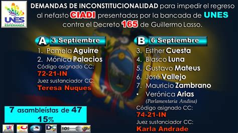 Plataforma Va Por Ti Ecuador On Twitter Atenci N Demandas De