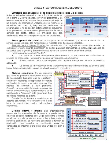 Unidad Unidad La Teor A General Del Costo Estrategia Para El