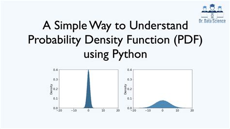 Simple Way To Understand Probability Density Function Using Python