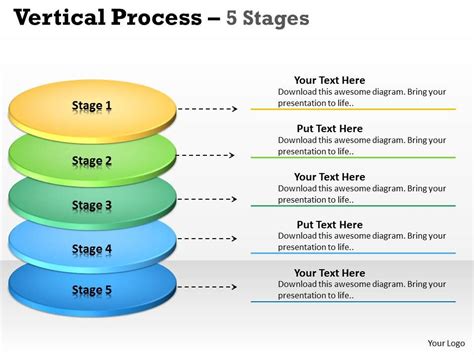 Vertical Process 5 Stages Diagram Powerpoint Slides Diagrams Themes