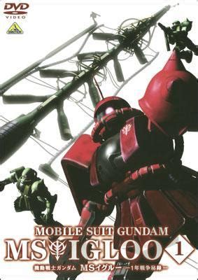 Mobile Suit Gundam MS Igloo The Hidden One Year War 2004 FilmAffinity