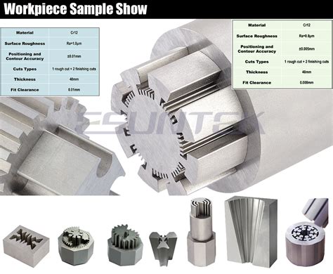 Esuntek High Speed Cnc Edm Wire Cutting Sparking Erosion Electric