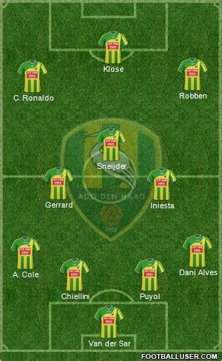 ADO Den Haag Formation 2010 FootballUser