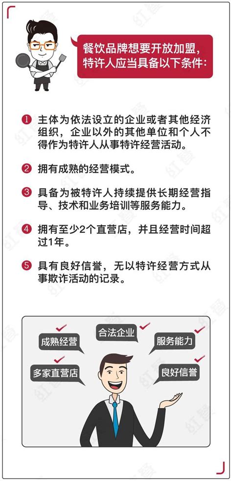 餐飲品牌開放加盟，到底怎麼才能賺錢？加盟商也要知道 每日頭條