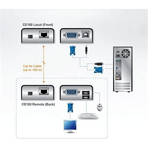 品揃え豊富で ラトックシステムspi I2c プロトコルエミュレーター ハイグレードモデル Rex Usb61mk2 Spi I2c リール