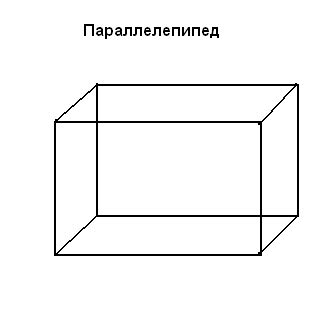 Квадрат в объеме - куб, а прямоугольник в объеме ? А как другие фигуры?