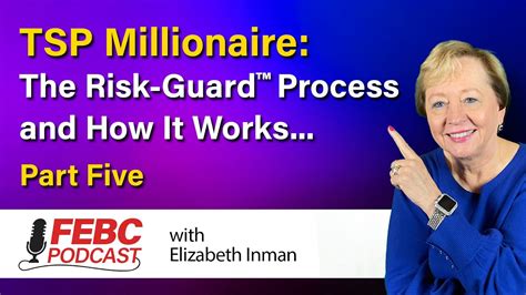 Part 5 The Risk Guard™ Process A Guide To Achieving Tsp Millionaire Status Inflation Protection