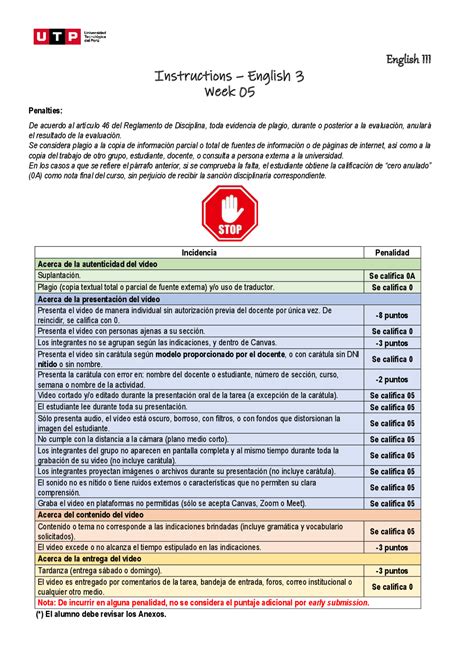 Ingles Trabajos Manuales De Usuario Y Contraseña Para Acceder Esquemas Y Mapas Conceptuales De