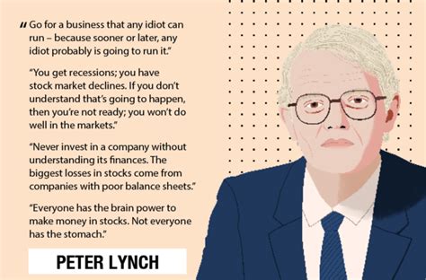 How To Pick Stocks The Peter Lynch Way Value Research