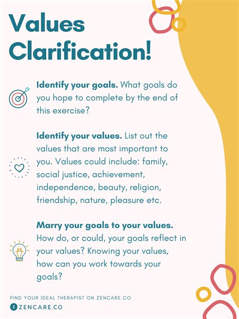 Values Clarification Worksheet