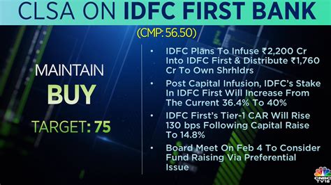 Cnbctv Market Clsa Gives Buy Rating On Idfc First Bank Says Idfc