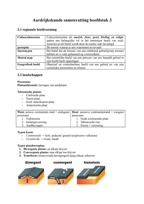 Ak Samenvatting Tea 4 H3 Aardrijkskunde Samenvatting Hoofdstuk 3 3