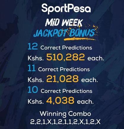 How To Receive 4 Versions Of Sportpesa Midweek Jackpot Predictions