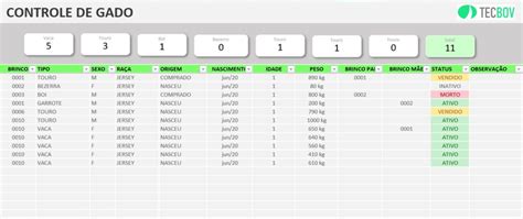 Planilha De Controle De Gado Leiteiro Em Excel Planilhas Prontas Riset