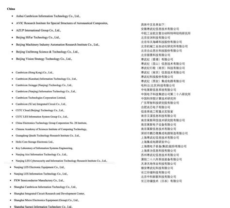 分析》美擴大制裁名單出爐！長江存儲、寒武紀等36家入列 中企成台廠「不定時炸彈」 風傳媒