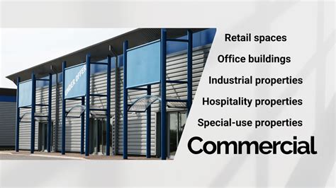 How to Raise Money for Real Estate Investment: A Beginner’s Guide 