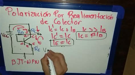 Análisis de Polarización del Transistor BJT NPN por Realimentación de