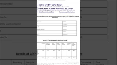 Rrb Po Mains Scorecard Rrbpo Youtube