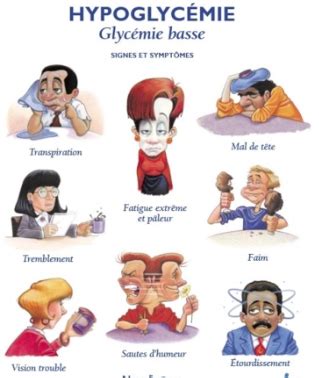 Hypo et hyperglycémie ACREDIA Atlantique Diabète