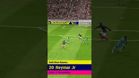 Neymar😱💥efootball Efootball2023 Neymar Neymarjr Shorts