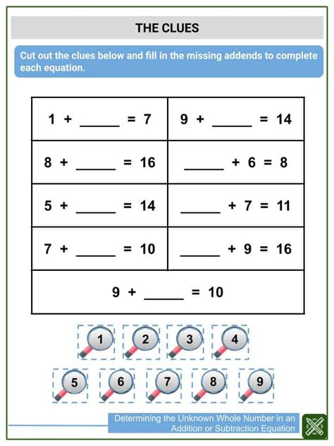 Finding The Unknown Number 2nd Grade