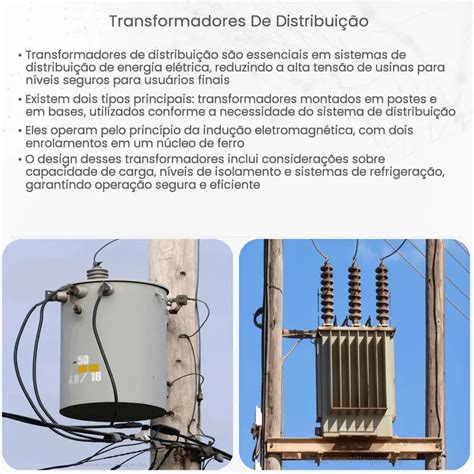 Transformadores de distribuição Como funciona aplicação e vantagens