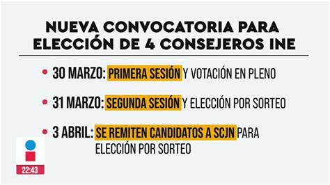 Aprueban Nueva Convocatoria Para Selecci N De Consejeros Electorales