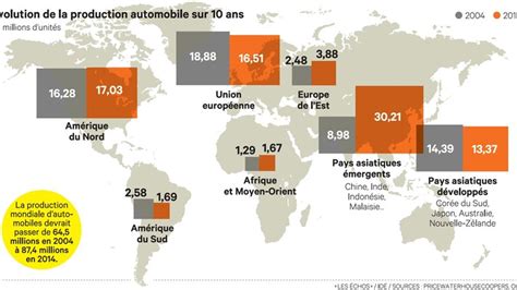 Carte Europe Carte Du Monde Avec Les Pays Emergents